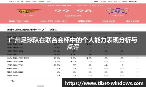 广州足球队在联合会杯中的个人能力表现分析与点评